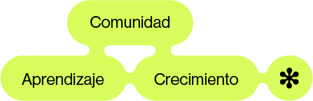 Comunidad, aprendizaje y crecimiento